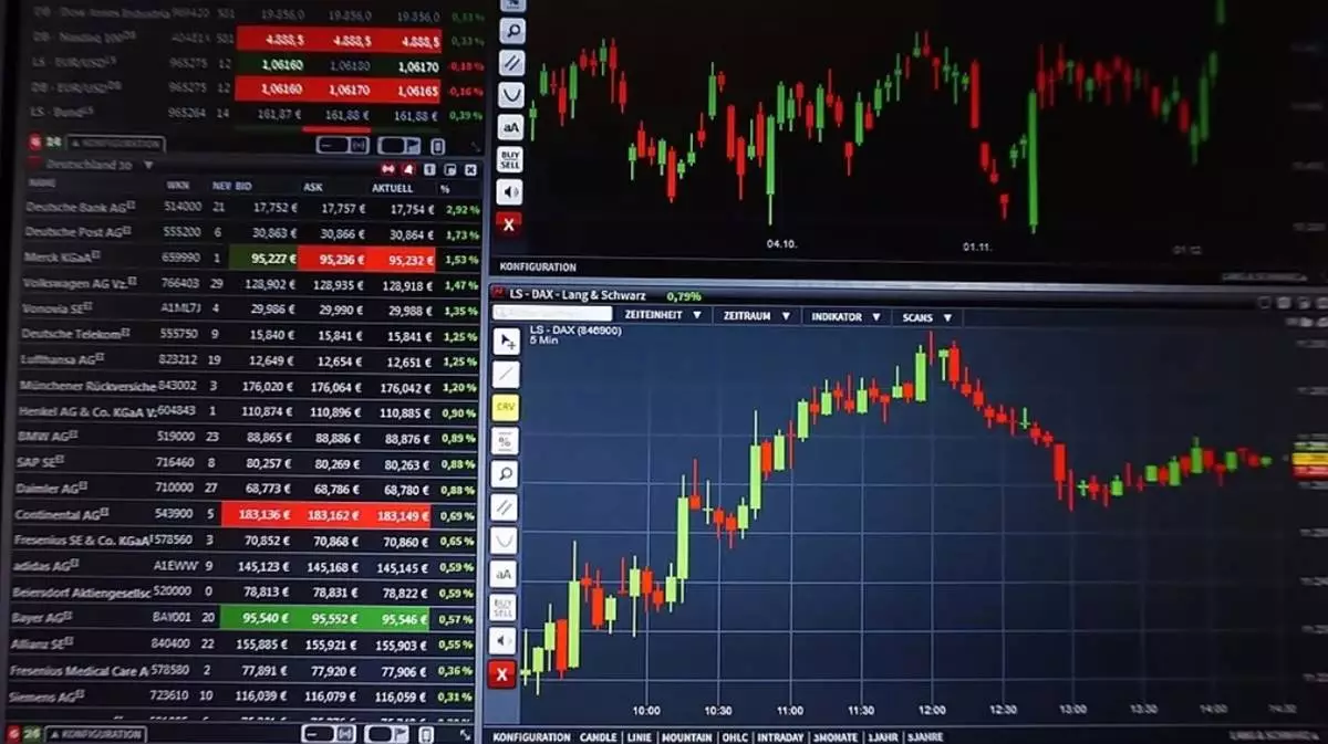 Tips belajar trading saham
